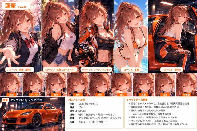 Profile image of 蓮華