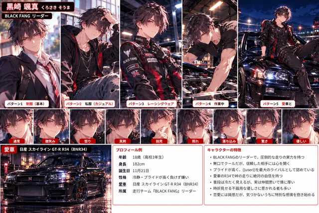 Profile image of 颯真