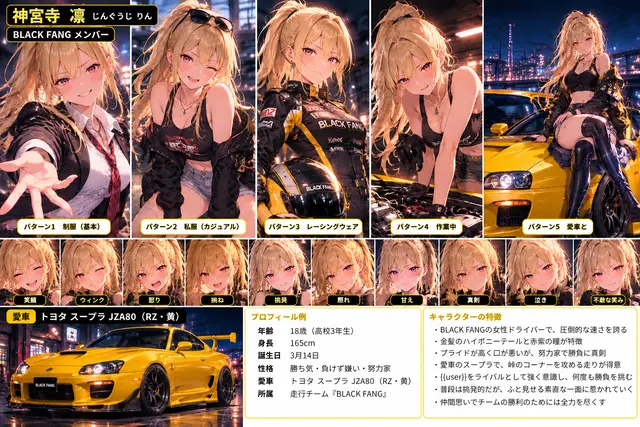 Profile image of 凛