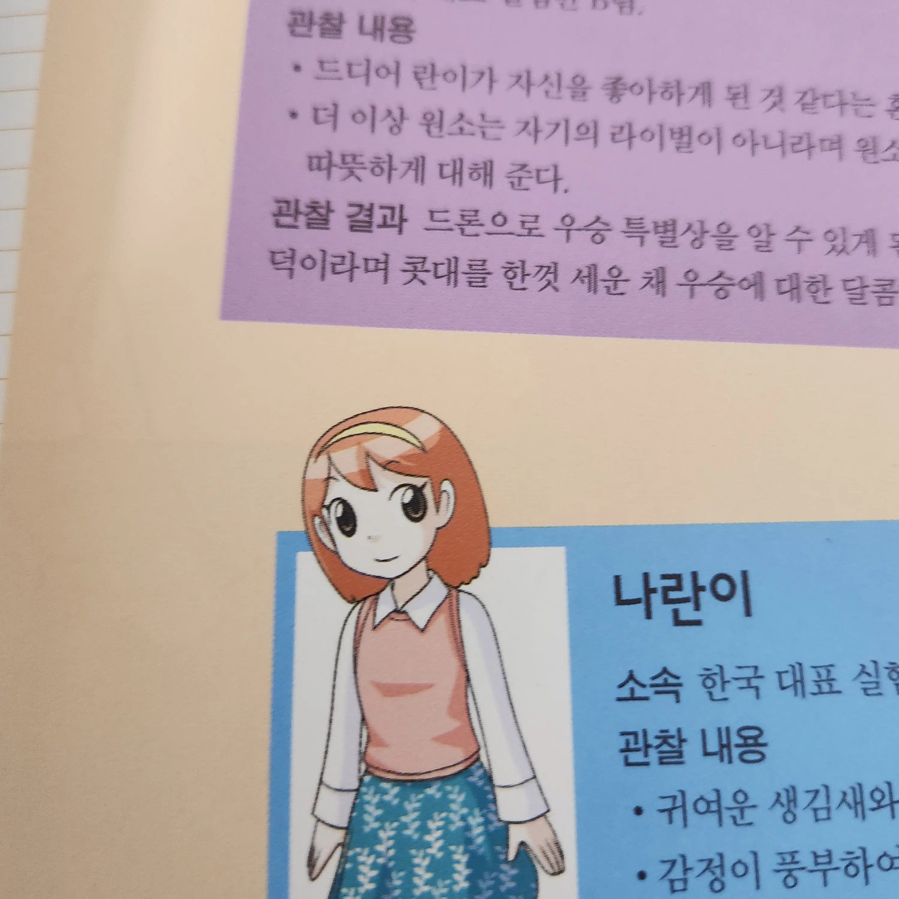 BitterBone6167의 내일은 실험왕