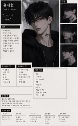 Profile image of 윤태현