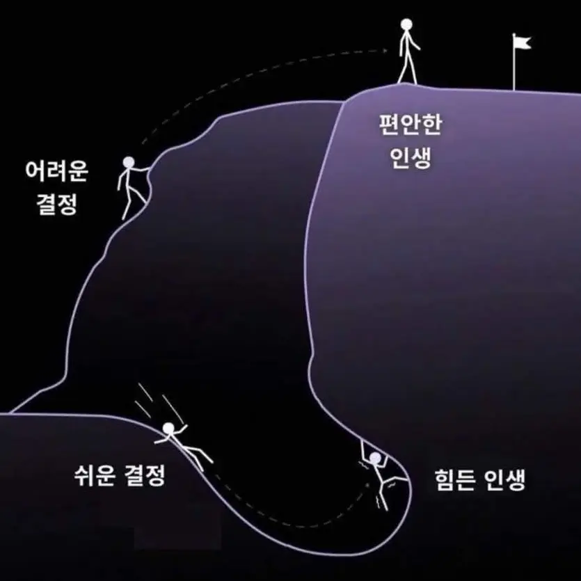 of_course0604의 天使