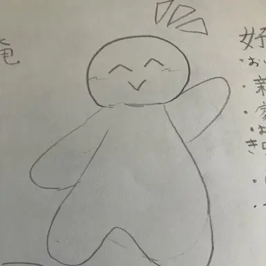 Profile image of 俺