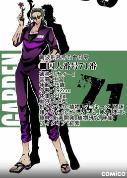 Profile image of チィー