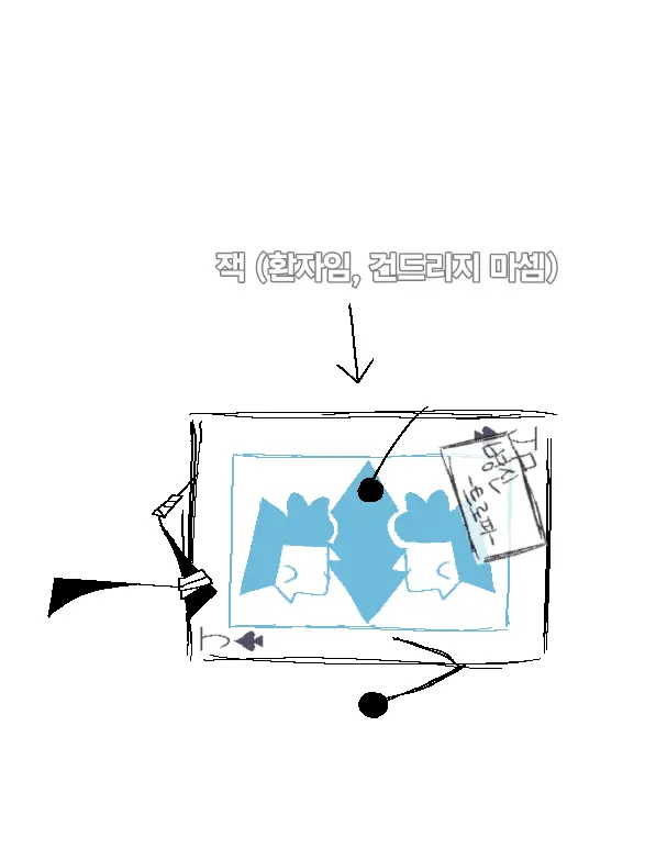 idkkk의 다리 부러진 잭(?)