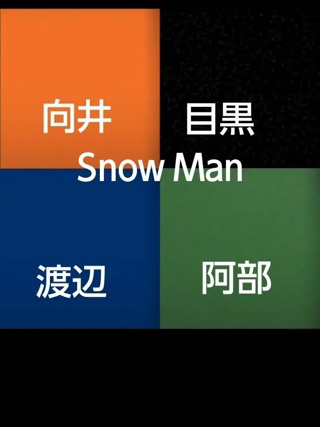 ModernKite0430의 薬物依存した私とSnow Man