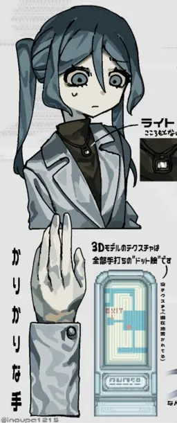 Profile image of ミク