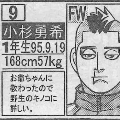 Profile image of 小杉勇希