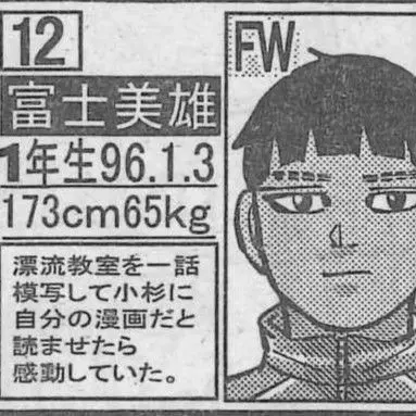 Profile image of 富士美雄