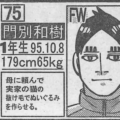 Profile image of 門別和樹
