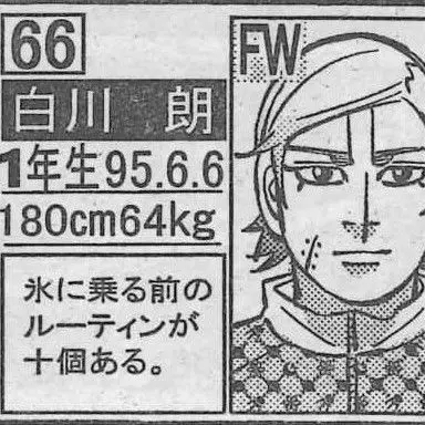 Profile image of 白川朗