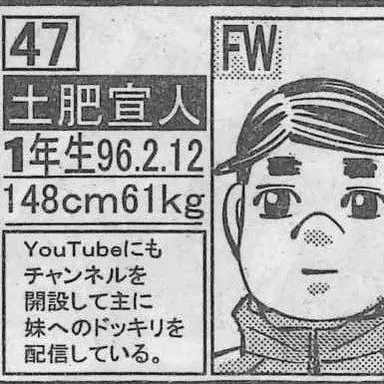 Profile image of 土肥宣人