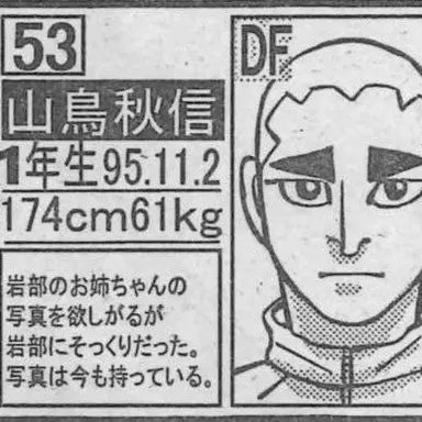 Profile image of 山鳥秋信