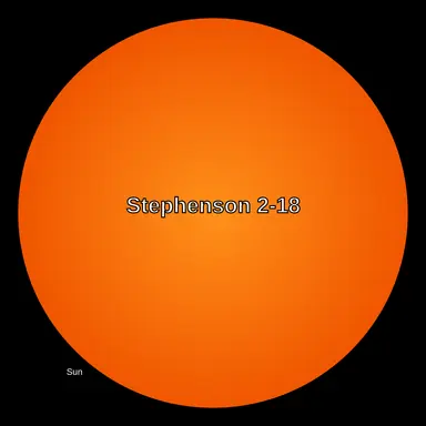 Profile image of 스티븐슨