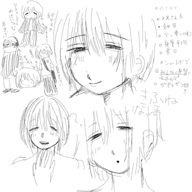 Profile image of 貴船 稲穂