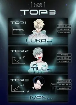Profile image of 에이스테