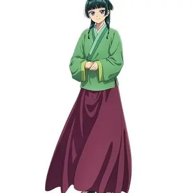 Profile image of 猫猫