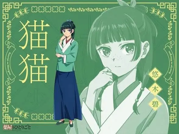 Profile image of 猫猫
