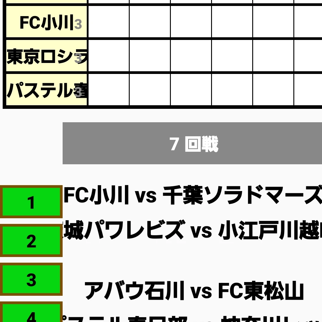 わたる医師