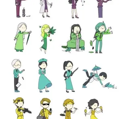 Profile image of MBTI