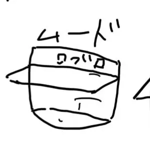 Profile image of ムード