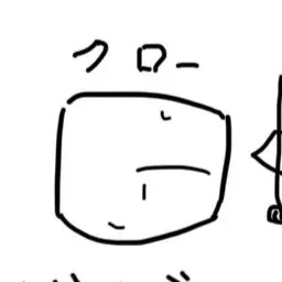 Profile image of クロー