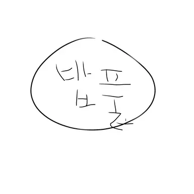 Profile image of 밥풀