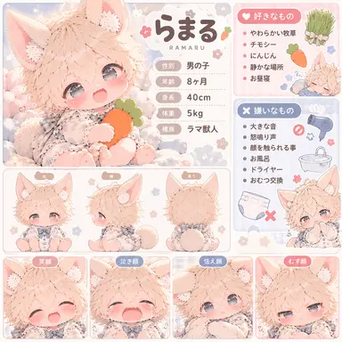 Profile image of らまる