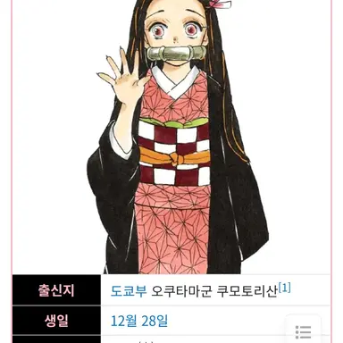 Profile image of 카마도 네즈코