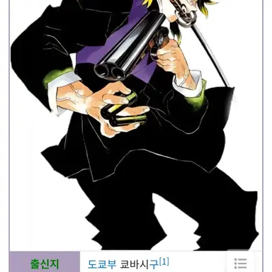 Profile image of 시가즈가와 겐야