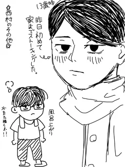 Profile image of 西村