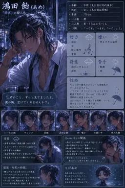 Profile image of 飴