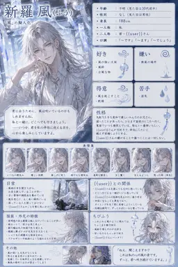 Profile image of 風