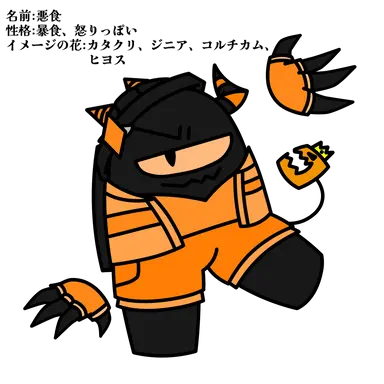 Profile image of 悪食