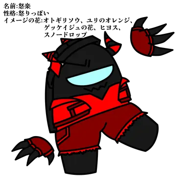 Profile image of 怒楽