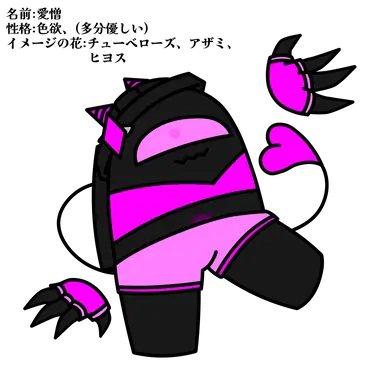 Profile image of 色欲