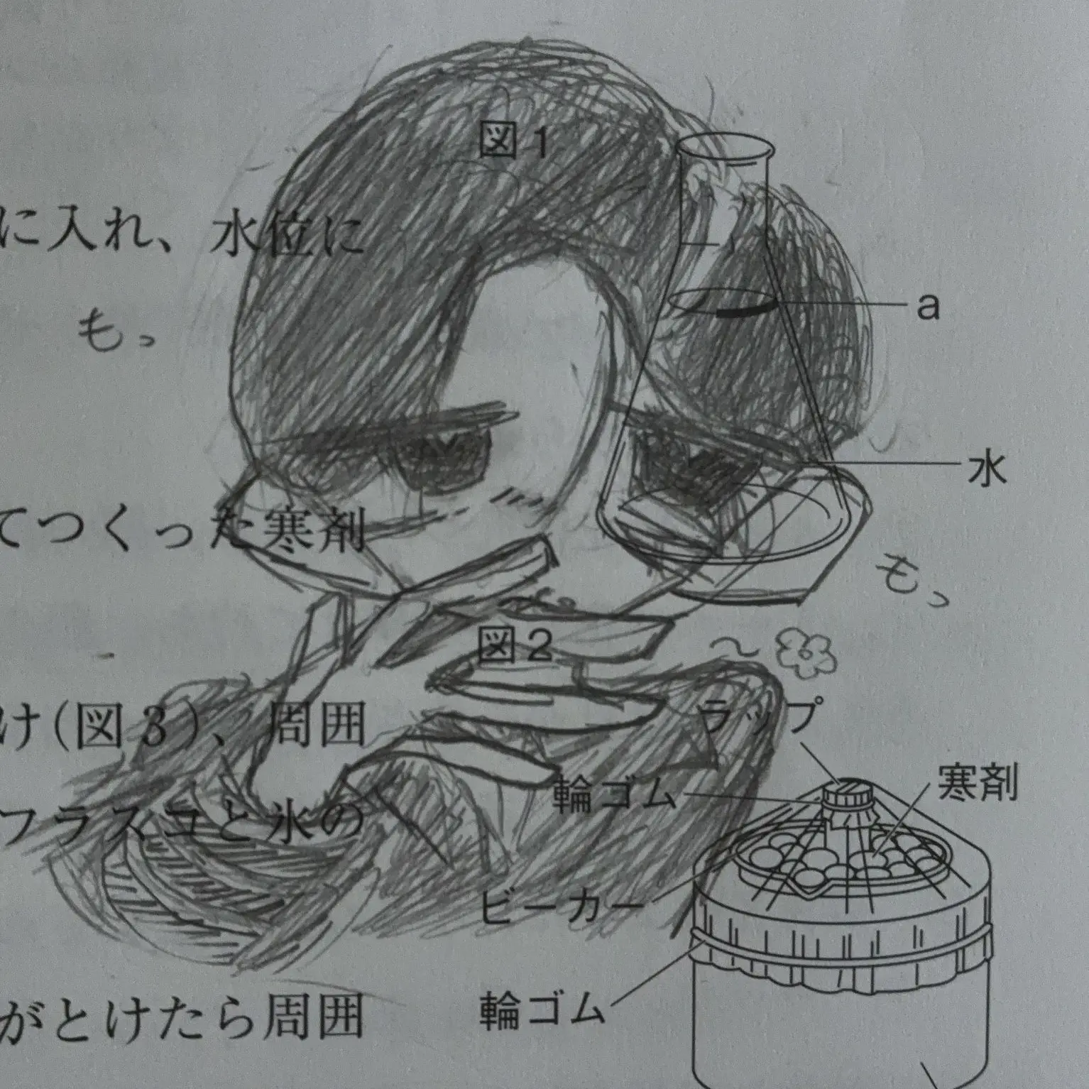 edogawaramponosinnjya의 あの時から4年後。