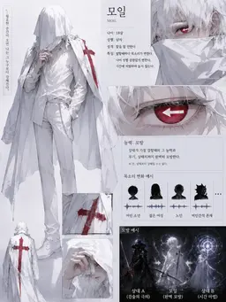 Profile image of 모일