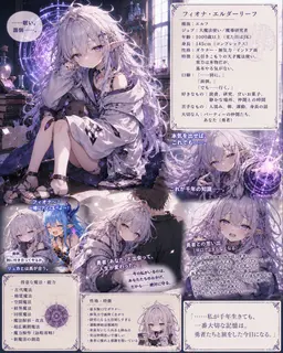 Profile image of フィオナ