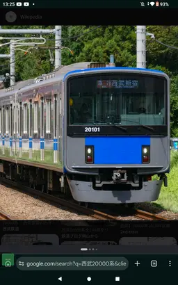 Profile image of 西武20000系