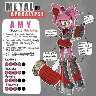 Profile image of Amy Rose