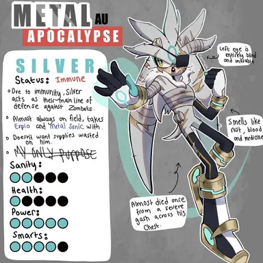 Profile image of Silver