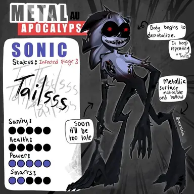 Profile image of Sonic