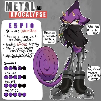Profile image of Espio