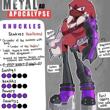 Profile image of Knuckles