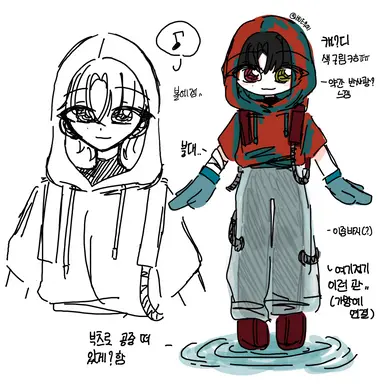 Profile image of 로원