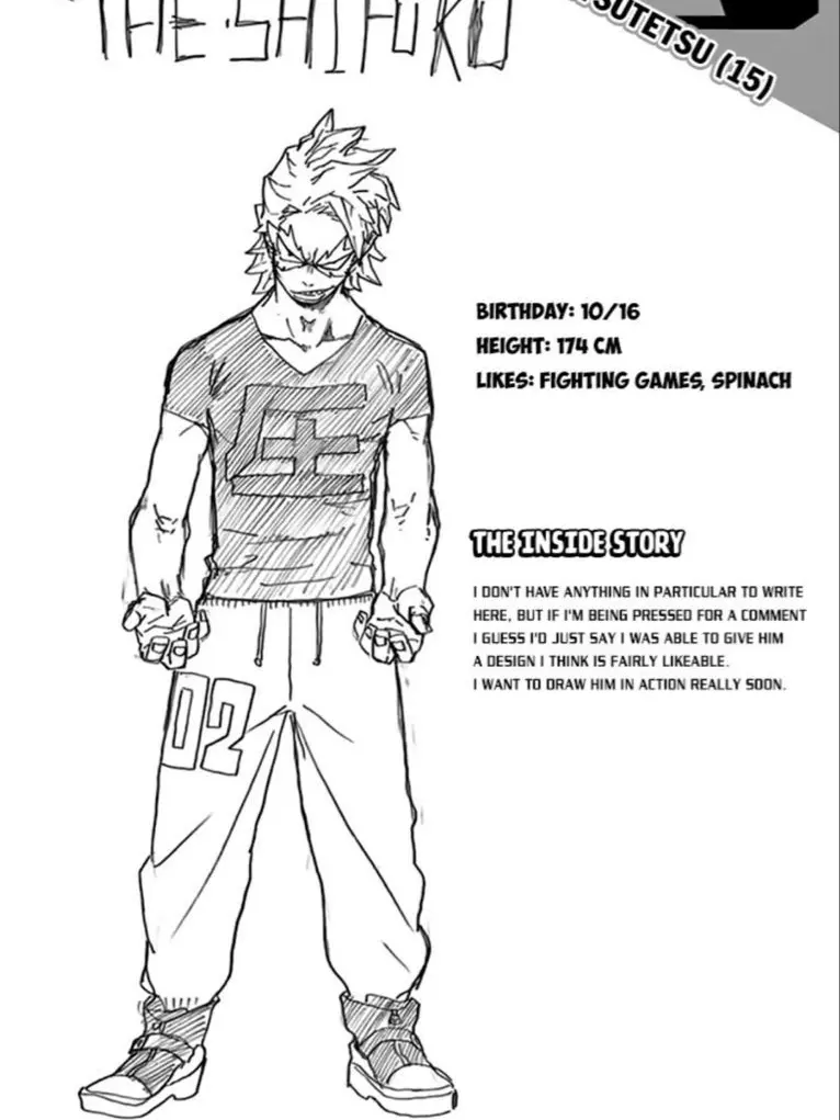 Izziebelles.ch3rrypi3의 Tetsutetsu Tetsutetsu (MHA + First Meeting..)