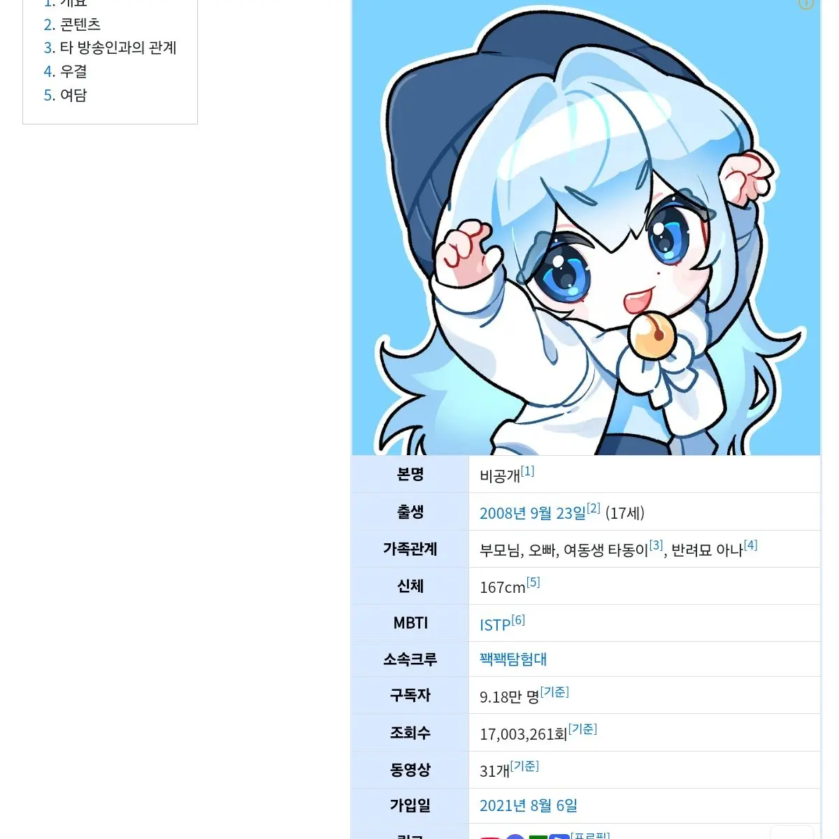 alstmdgus의 타코와 사귀는데 여우 늑대가 방해 함