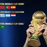 Profile image of FIFA World Cup