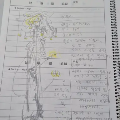 Profile image of マイルス